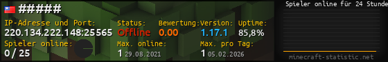 Userbar 560x90 mit Online-Player-Charts für Server 220.134.222.148:25565