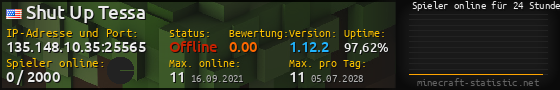 Userbar 560x90 mit Online-Player-Charts für Server 135.148.10.35:25565