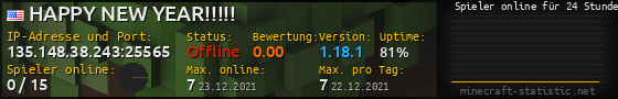Userbar 560x90 mit Online-Player-Charts für Server 135.148.38.243:25565