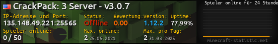 Userbar 560x90 mit Online-Player-Charts für Server 135.148.49.221:25565