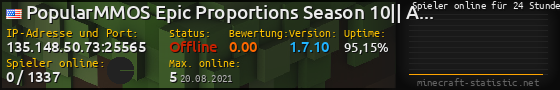 Userbar 560x90 mit Online-Player-Charts für Server 135.148.50.73:25565