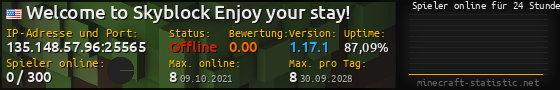 Userbar 560x90 mit Online-Player-Charts für Server 135.148.57.96:25565
