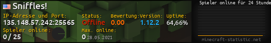 Userbar 560x90 mit Online-Player-Charts für Server 135.148.57.242:25565