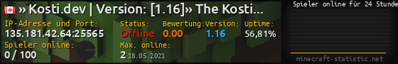 Userbar 560x90 mit Online-Player-Charts für Server 135.181.42.64:25565