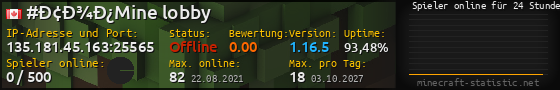 Userbar 560x90 mit Online-Player-Charts für Server 135.181.45.163:25565