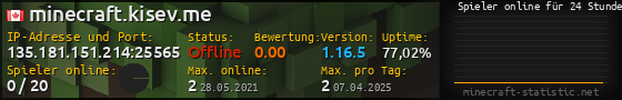 Userbar 560x90 mit Online-Player-Charts für Server 135.181.151.214:25565