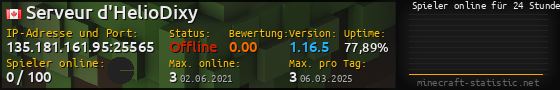 Userbar 560x90 mit Online-Player-Charts für Server 135.181.161.95:25565