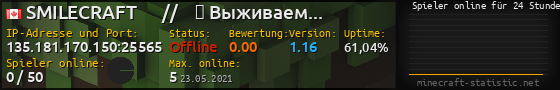 Userbar 560x90 mit Online-Player-Charts für Server 135.181.170.150:25565