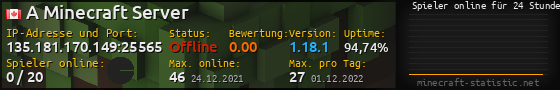 Userbar 560x90 mit Online-Player-Charts für Server 135.181.170.149:25565