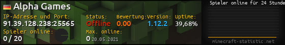 Userbar 560x90 mit Online-Player-Charts für Server 91.39.128.238:25565