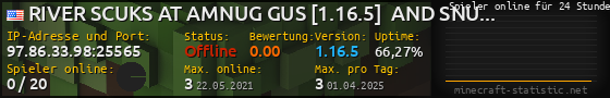 Userbar 560x90 mit Online-Player-Charts für Server 97.86.33.98:25565