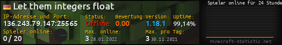 Userbar 560x90 mit Online-Player-Charts für Server 136.243.79.147:25565