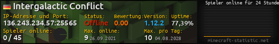 Userbar 560x90 mit Online-Player-Charts für Server 136.243.234.57:25565