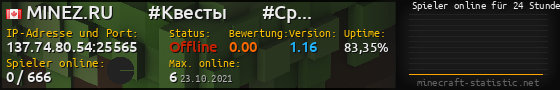 Userbar 560x90 mit Online-Player-Charts für Server 137.74.80.54:25565