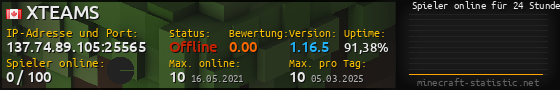 Userbar 560x90 mit Online-Player-Charts für Server 137.74.89.105:25565