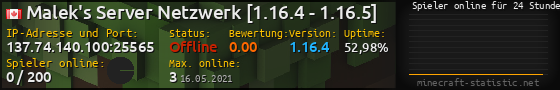 Userbar 560x90 mit Online-Player-Charts für Server 137.74.140.100:25565