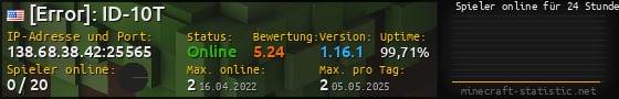 Userbar 560x90 mit Online-Player-Charts für Server 138.68.38.42:25565