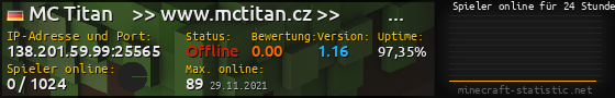 Userbar 560x90 mit Online-Player-Charts für Server 138.201.59.99:25565