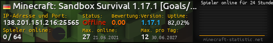 Userbar 560x90 mit Online-Player-Charts für Server 138.201.151.216:25565