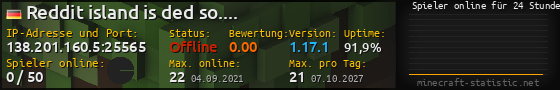 Userbar 560x90 mit Online-Player-Charts für Server 138.201.160.5:25565
