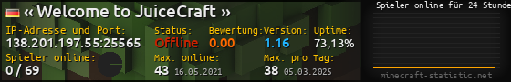 Userbar 560x90 mit Online-Player-Charts für Server 138.201.197.55:25565