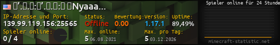 Userbar 560x90 mit Online-Player-Charts für Server 139.99.119.156:25565
