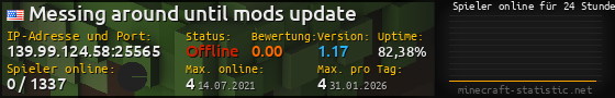 Userbar 560x90 mit Online-Player-Charts für Server 139.99.124.58:25565