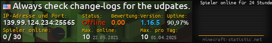 Userbar 560x90 mit Online-Player-Charts für Server 139.99.124.234:25565