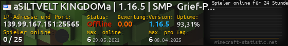 Userbar 560x90 mit Online-Player-Charts für Server 139.99.167.151:25565
