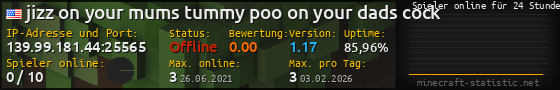 Userbar 560x90 mit Online-Player-Charts für Server 139.99.181.44:25565
