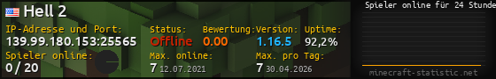 Userbar 560x90 mit Online-Player-Charts für Server 139.99.180.153:25565