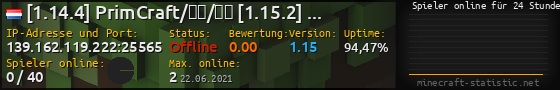 Userbar 560x90 mit Online-Player-Charts für Server 139.162.119.222:25565
