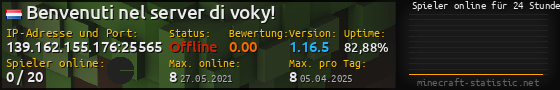 Userbar 560x90 mit Online-Player-Charts für Server 139.162.155.176:25565