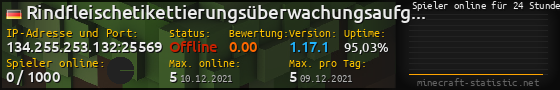 Userbar 560x90 mit Online-Player-Charts für Server 134.255.253.132:25569