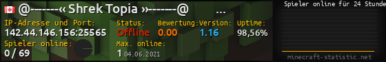 Userbar 560x90 mit Online-Player-Charts für Server 142.44.146.156:25565