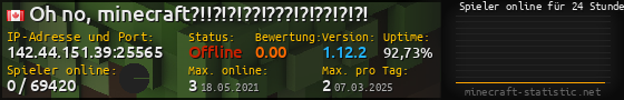 Userbar 560x90 mit Online-Player-Charts für Server 142.44.151.39:25565