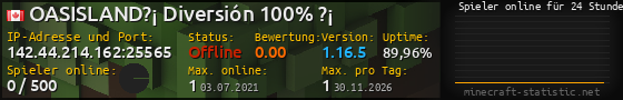 Userbar 560x90 mit Online-Player-Charts für Server 142.44.214.162:25565