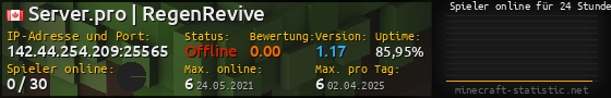 Userbar 560x90 mit Online-Player-Charts für Server 142.44.254.209:25565