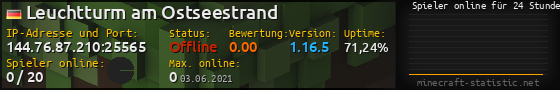 Userbar 560x90 mit Online-Player-Charts für Server 144.76.87.210:25565