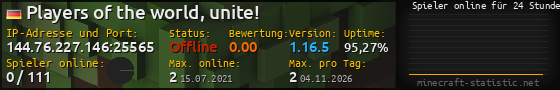 Userbar 560x90 mit Online-Player-Charts für Server 144.76.227.146:25565