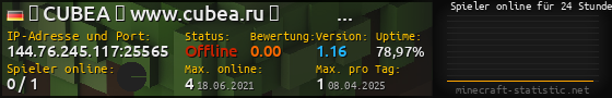 Userbar 560x90 mit Online-Player-Charts für Server 144.76.245.117:25565