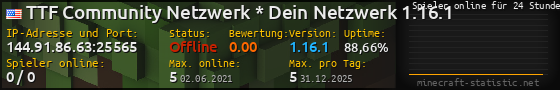 Userbar 560x90 mit Online-Player-Charts für Server 144.91.86.63:25565