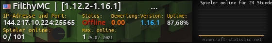 Userbar 560x90 mit Online-Player-Charts für Server 144.217.10.224:25565