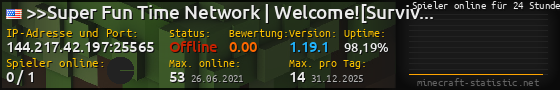 Userbar 560x90 mit Online-Player-Charts für Server 144.217.42.197:25565