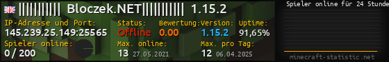 Userbar 560x90 mit Online-Player-Charts für Server 145.239.25.149:25565