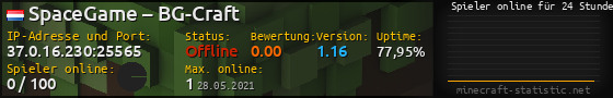 Userbar 560x90 mit Online-Player-Charts für Server 37.0.16.230:25565