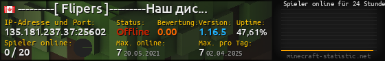 Userbar 560x90 mit Online-Player-Charts für Server 135.181.237.37:25602