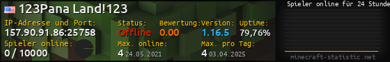 Userbar 560x90 mit Online-Player-Charts für Server 157.90.91.86:25758