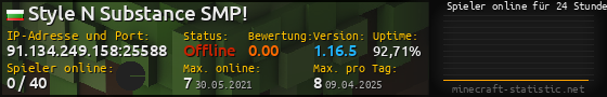 Userbar 560x90 mit Online-Player-Charts für Server 91.134.249.158:25588