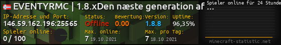 Userbar 560x90 mit Online-Player-Charts für Server 146.59.162.196:25565